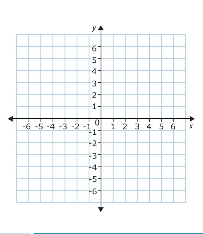 Free Printable Virtual Graph Paper Templates.jpg